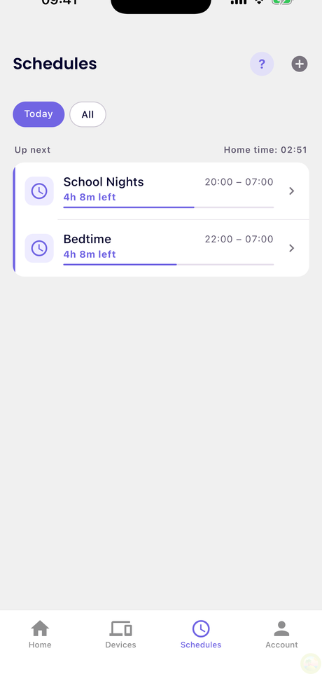 Schedules β what is running now